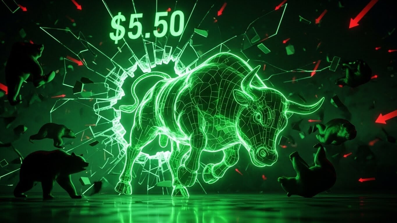 NIO Stock Prediction